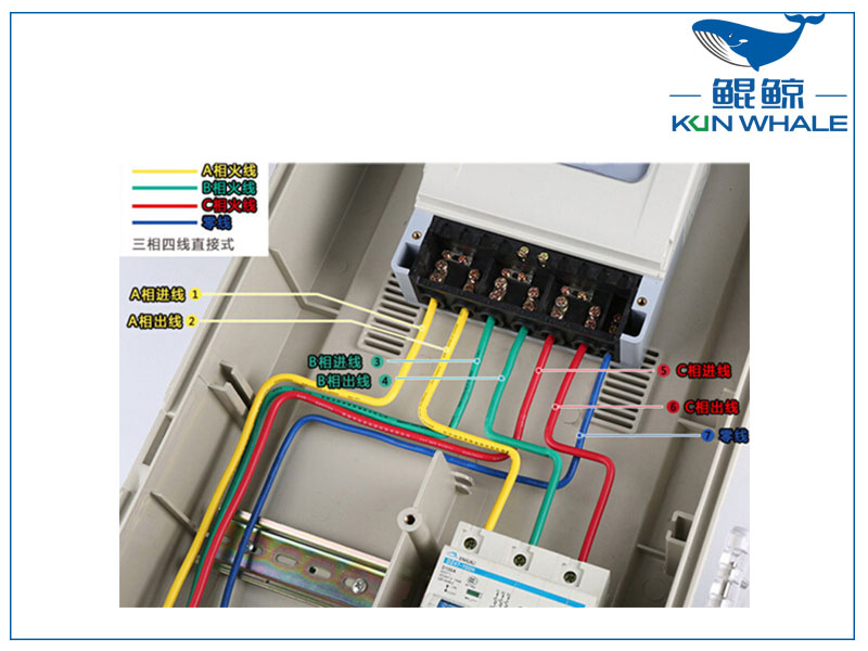 三相四線制和三相五線制有什么區(qū)別？